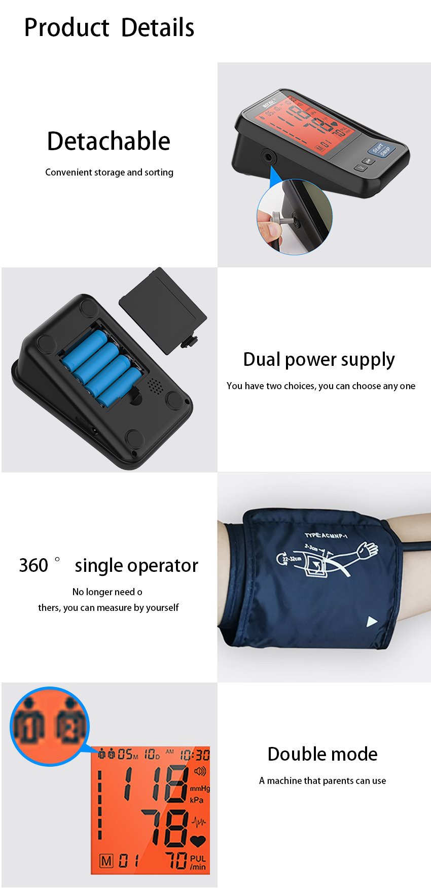 high blood pressure kit