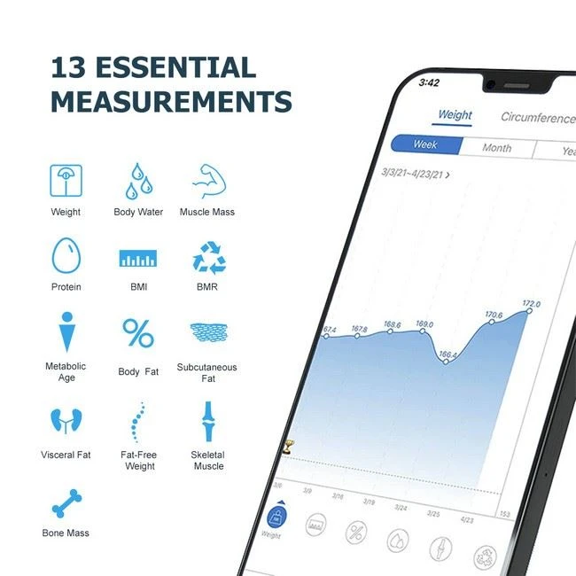 Body Analyser Scales