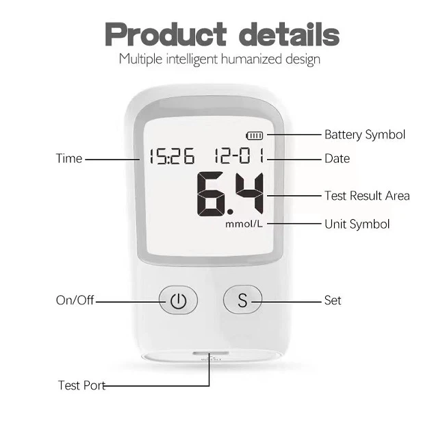 Glucose Meter Measuring Device